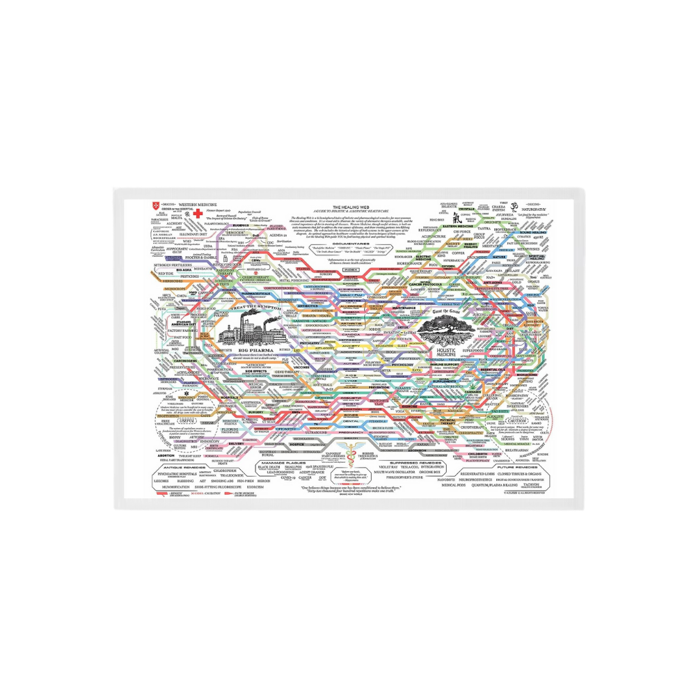 Wellness Cloth Web Chart - Ozerty