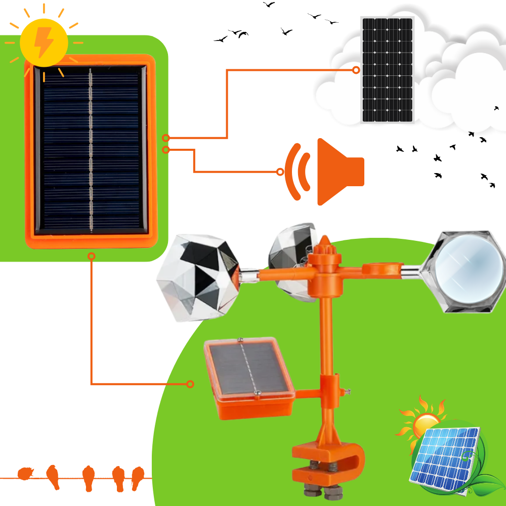 Wind Reflector Bird Repellent - Ozerty