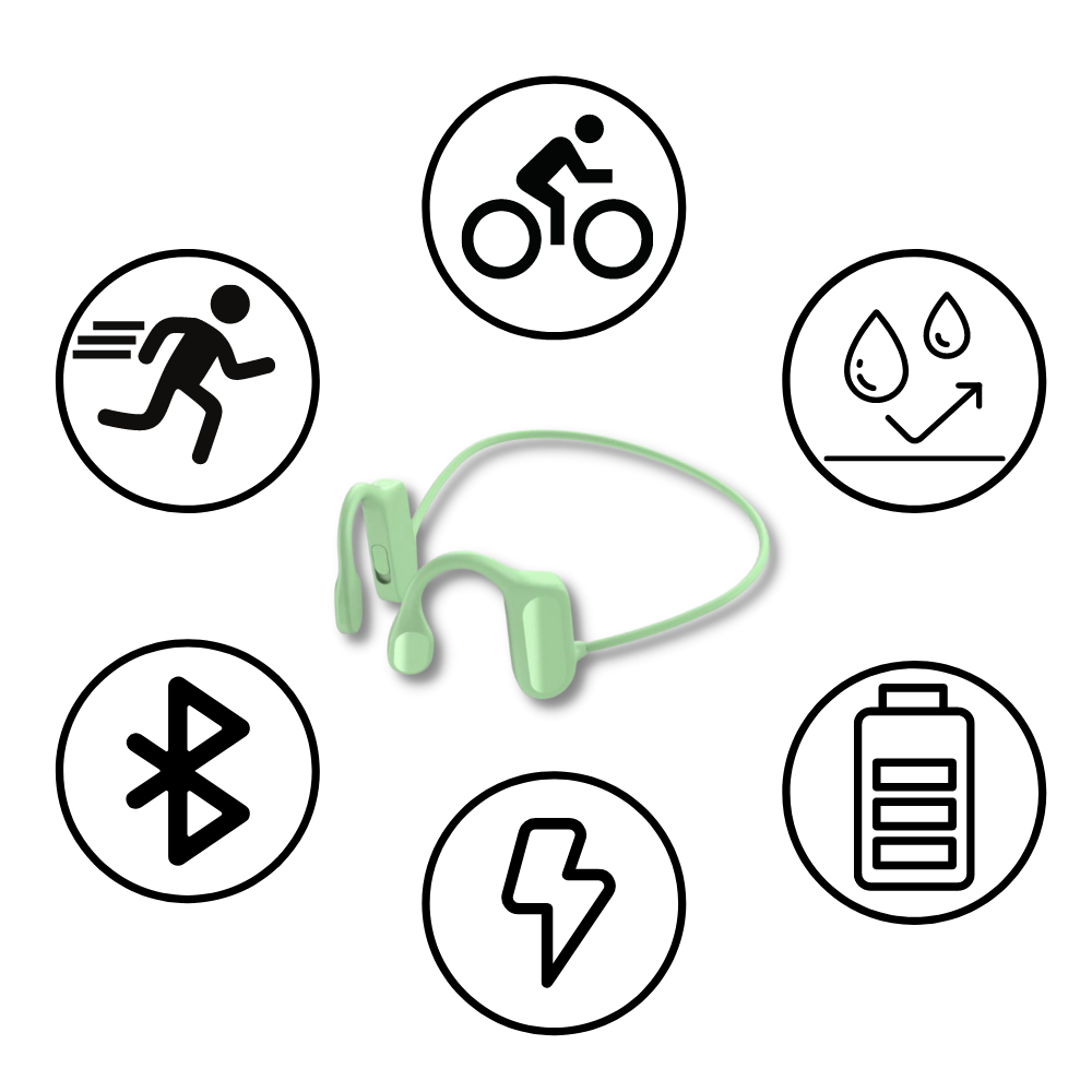 Bone Conduction Headphones