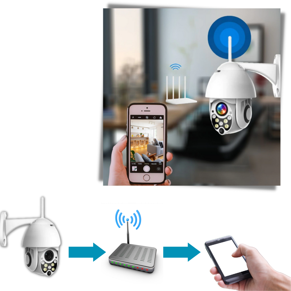 Wifi Surveillance Camera