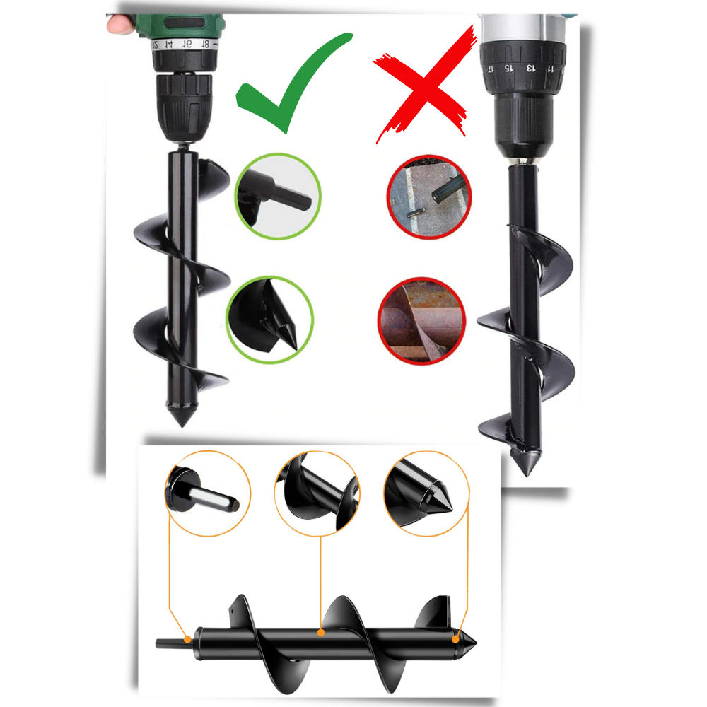 Garden Spiral Hole Drill Bit