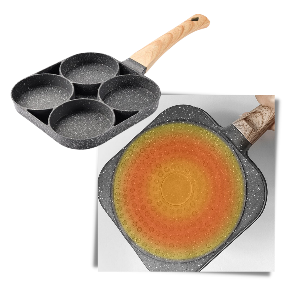 Non-Stick Frying Pan for Eggs