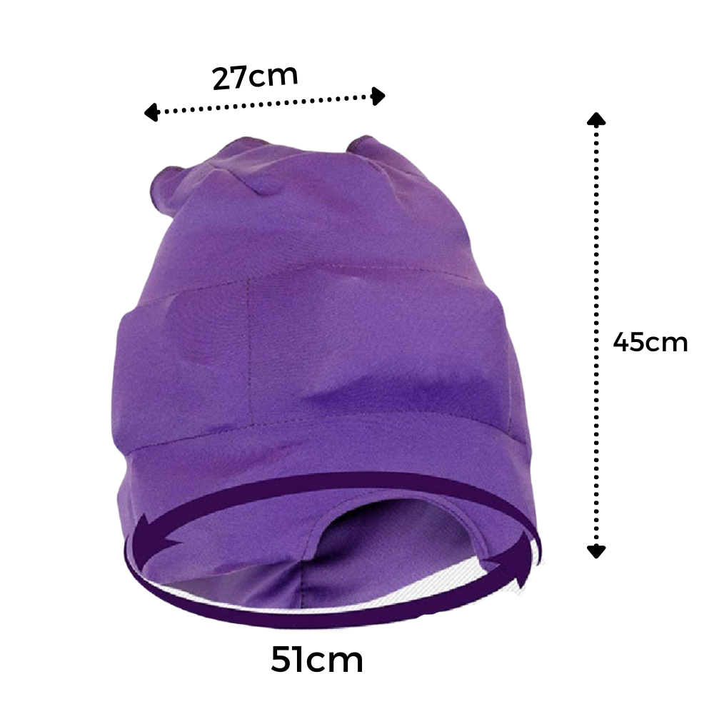 Headache and Migraine Relief Cap