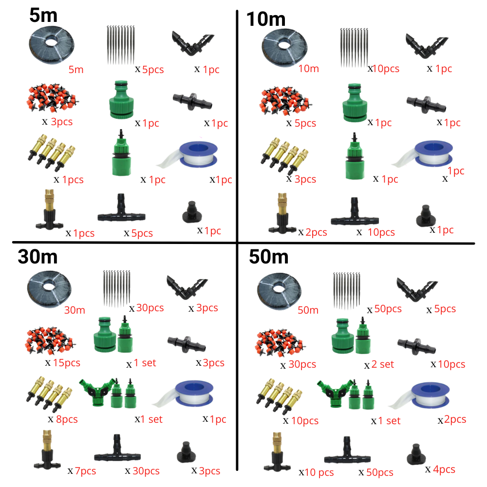 Garden Irrigation System Kit