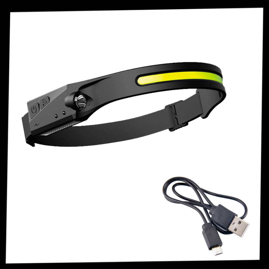 Rechargeable LED Headlamp