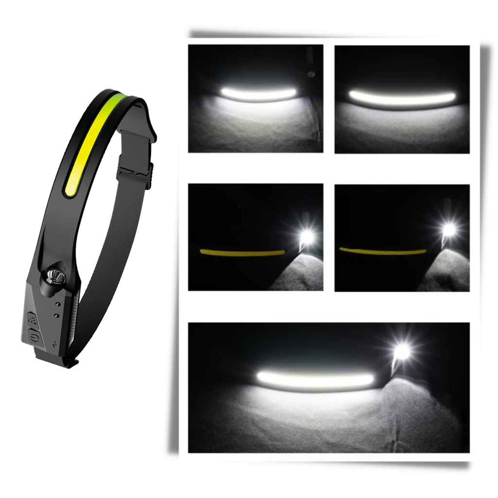 Rechargeable LED Headlamp