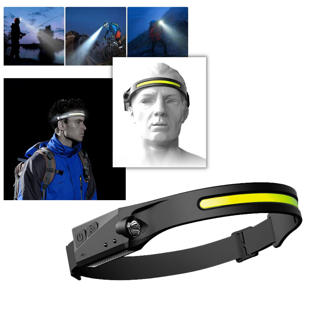 Rechargeable LED Headlamp -