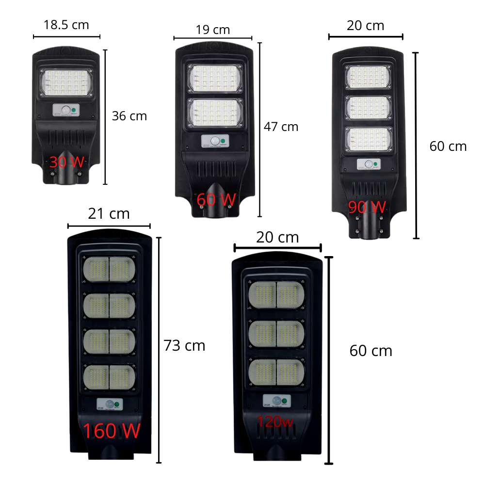 Motion-Sensing Solar-Powered Outdoor LED