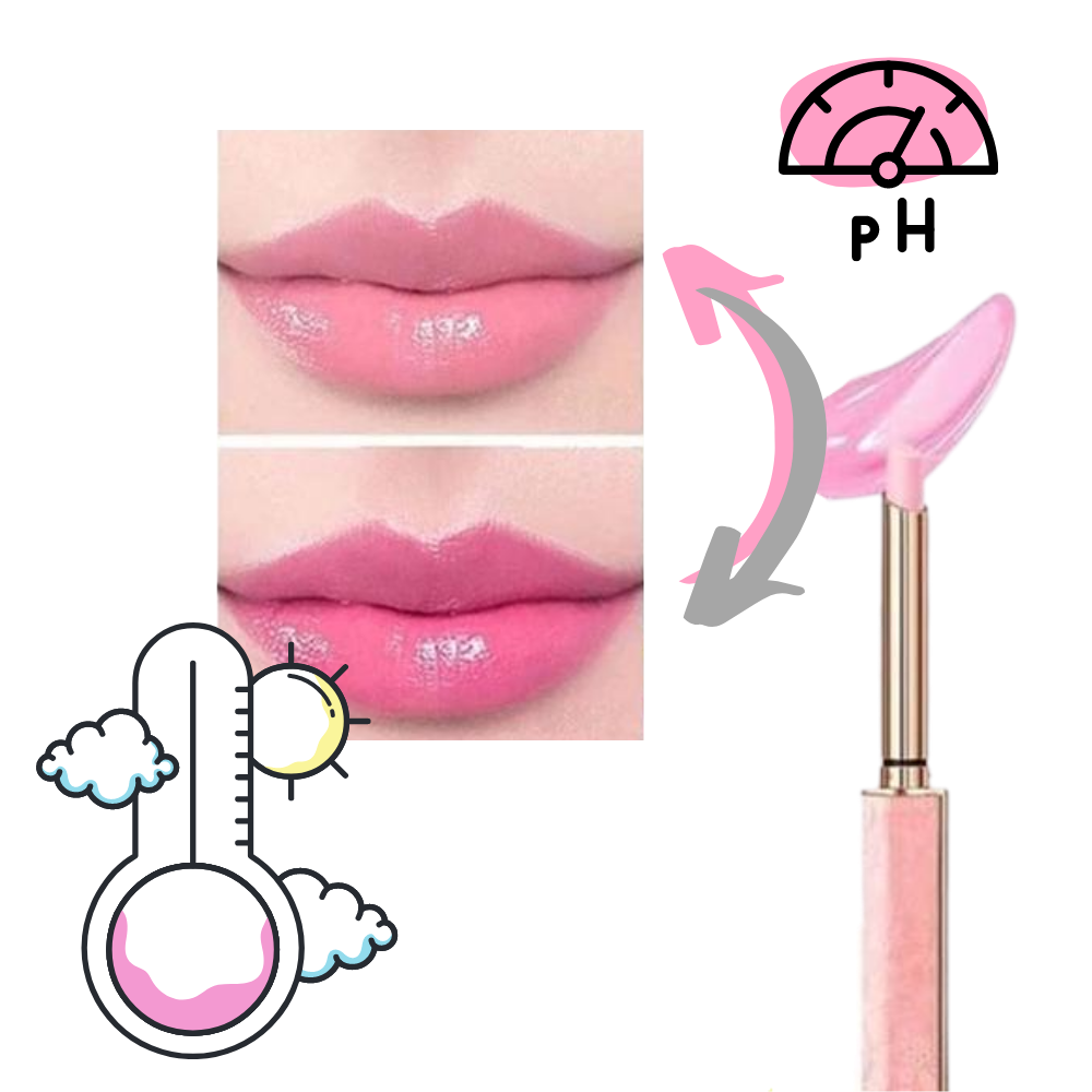 Temperature-Changing Moisturising Lipstick