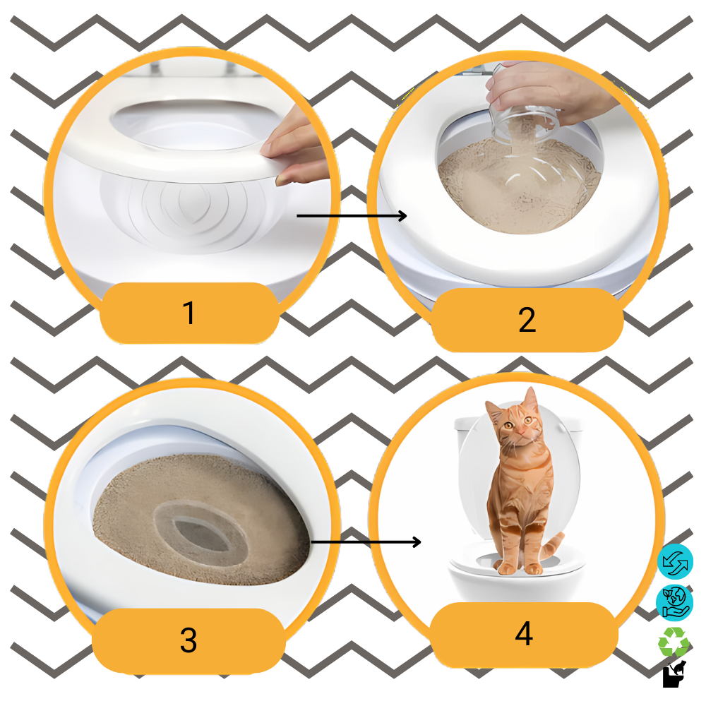 Easy Training Cat Litter Toilet Trainer - Ozerty