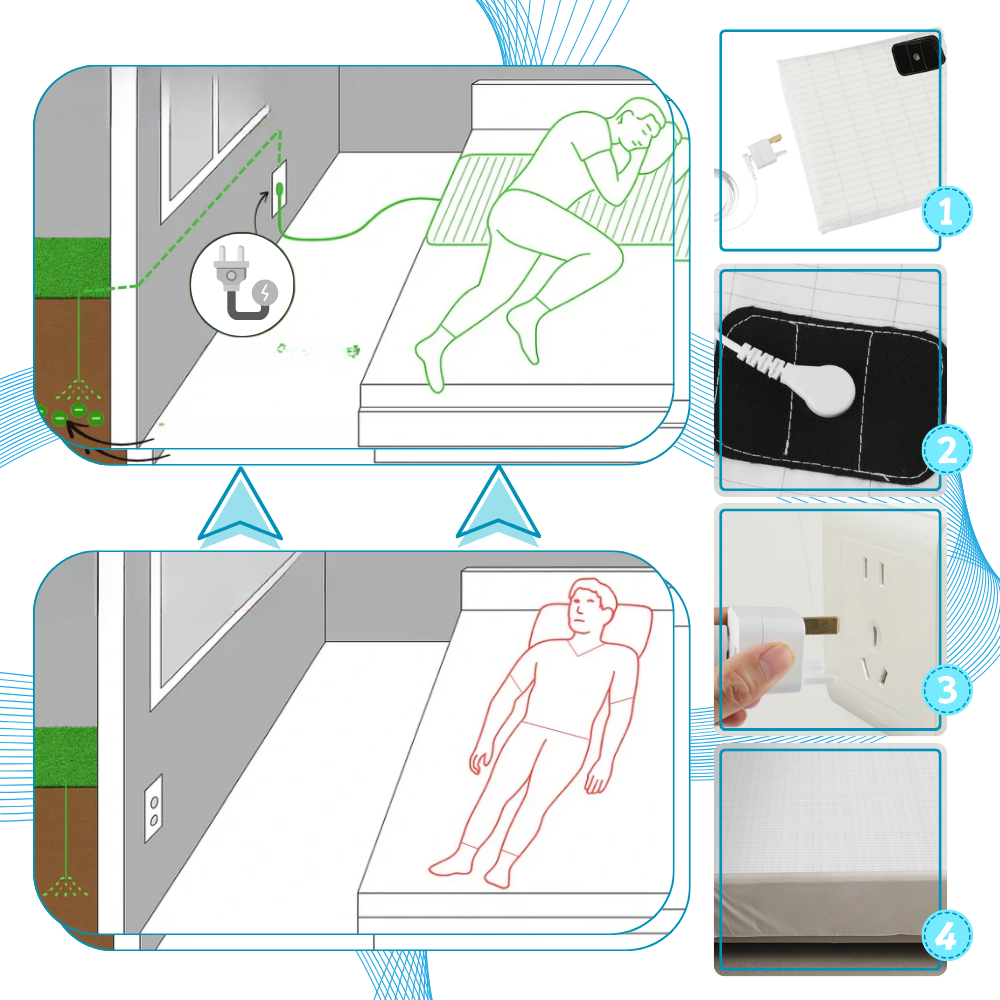 Grounding Sleep Relaxation Sheet - Ozerty