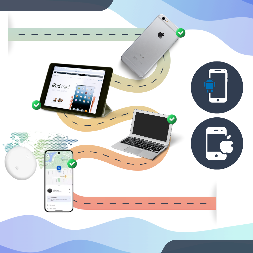 Mini Smart Key Tracker  - Ozerty