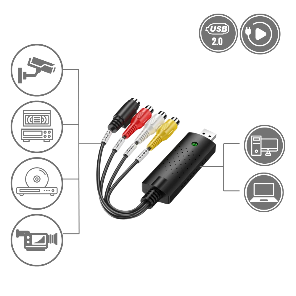 USB 2.0 Easier Cap Video TV DVD VHS DVR Capture Adapter - Ozerty