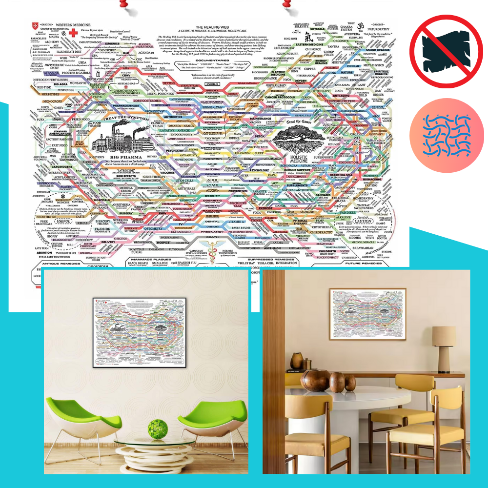 Wellness Cloth Web Chart - Ozerty